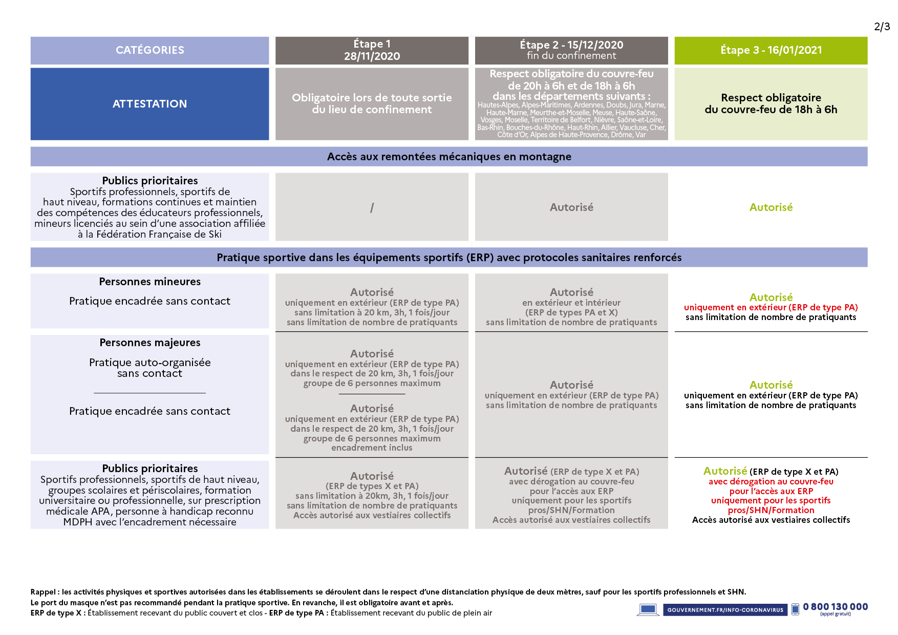 decisionssanitairestablo_2