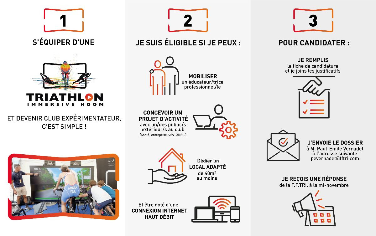 club experimentateur tir