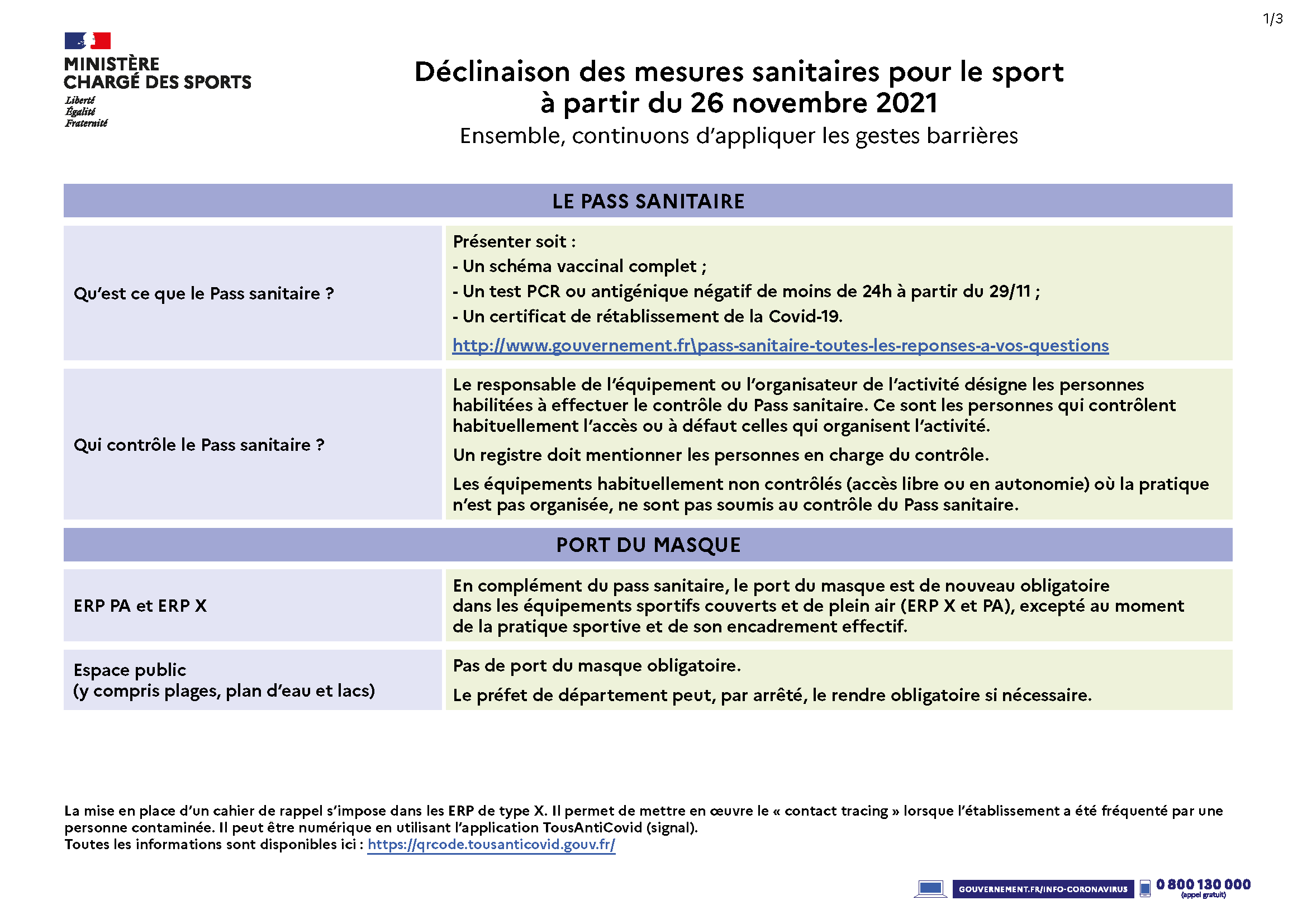 Ministere-sports-Tableau_Mesures_Sanitaires_26nov2021_Page_1