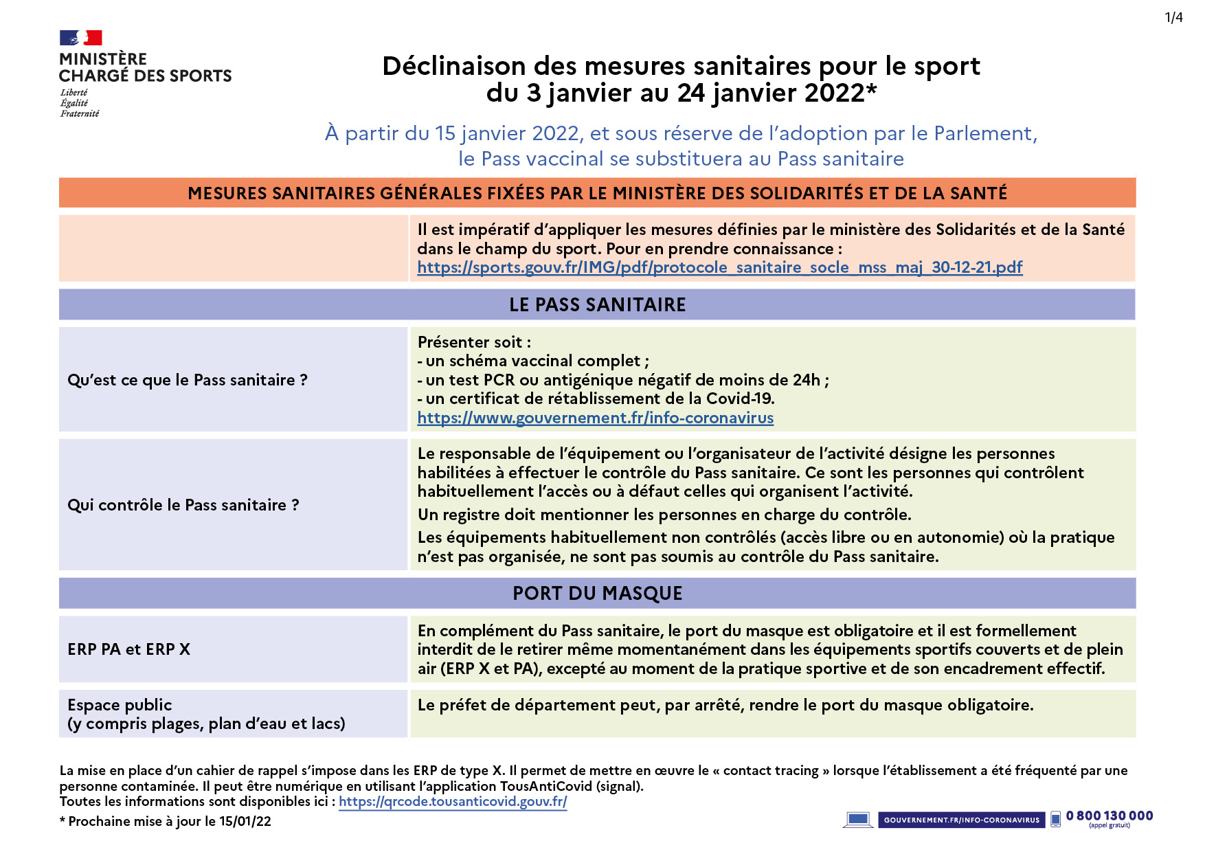 tablosanitaire 3 jan p 1