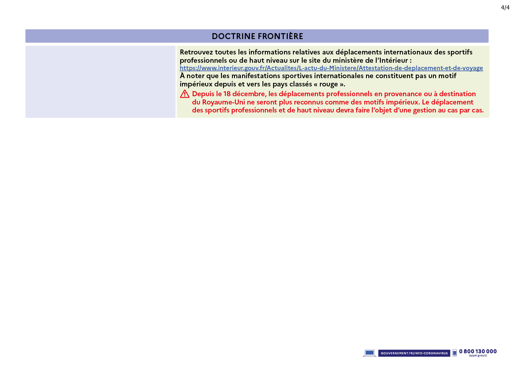 tablosanitaire 3 janv p 4