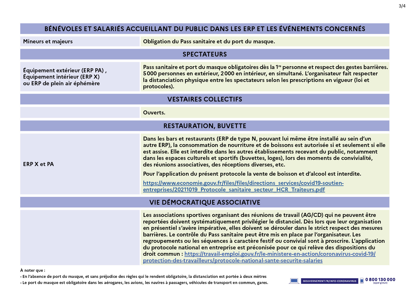 tablosanitaire 3 janvier p 3