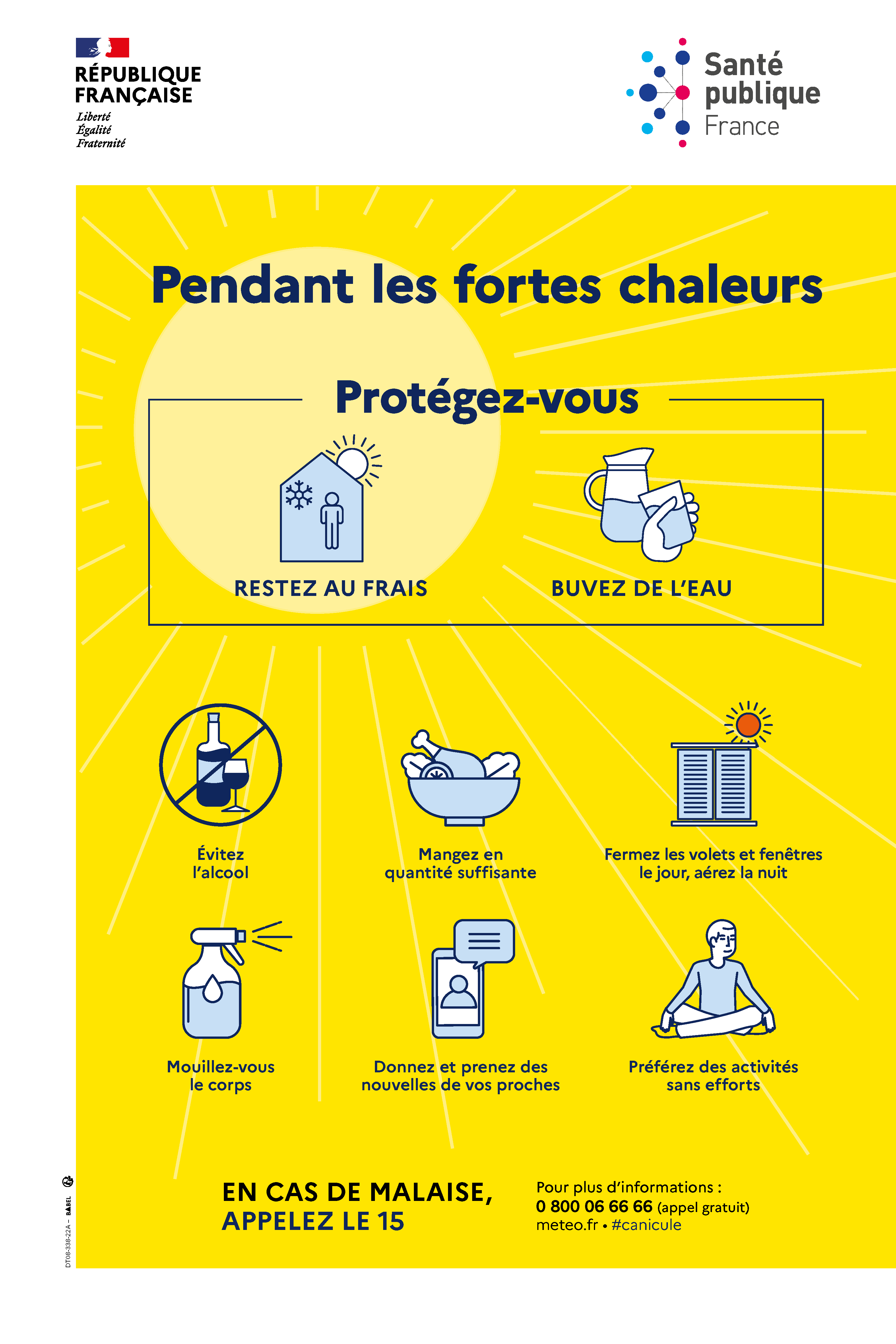 SPF - Affiche protegez-vous
