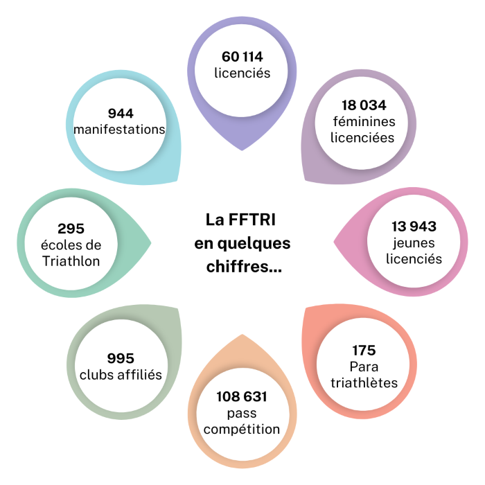 Copie de Livret d'employabilité (Publication Instagram (Carré)) (2)